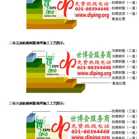 冷水江环氧玻璃钢地坪，防腐蚀地坪，防腐蚀自流平地坪产品图2