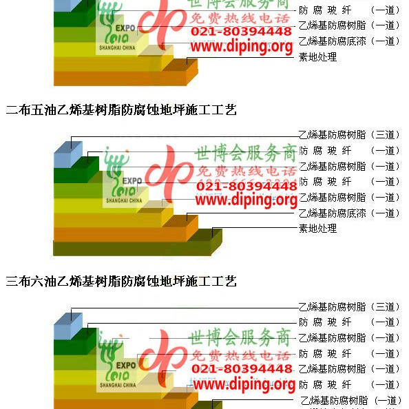 冷水江乙烯基防腐蚀地坪,乙烯基酯地坪,乙烯基酯防腐蚀地坪,乙烯基重防腐蚀地坪,乙烯基重防腐地坪,乙烯基重防腐自流平地坪产品图2
